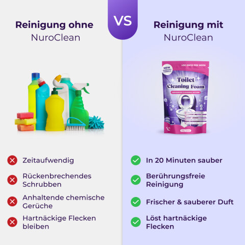 NuroClean image