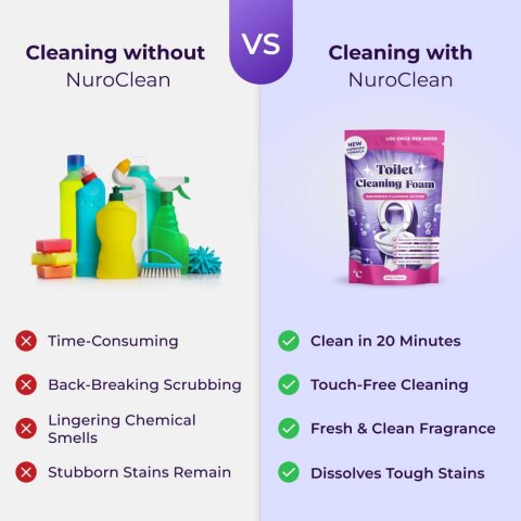 NuroClean image