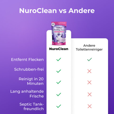 NuroClean image