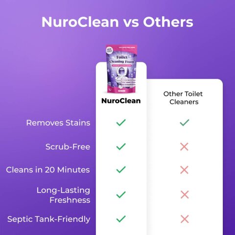 NuroClean image