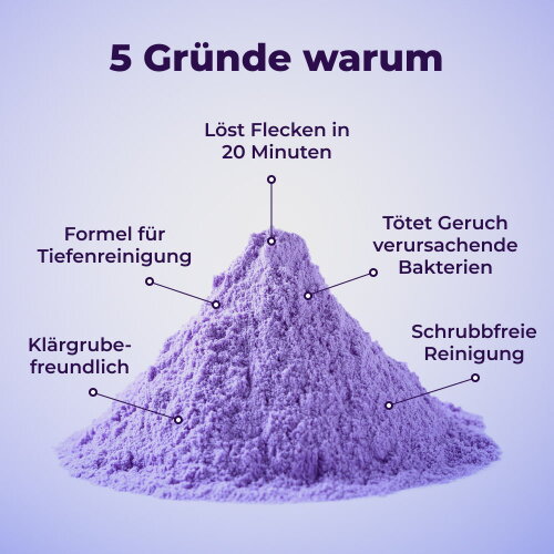 NuroClean image